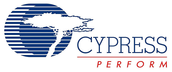 cypress-perform-logo