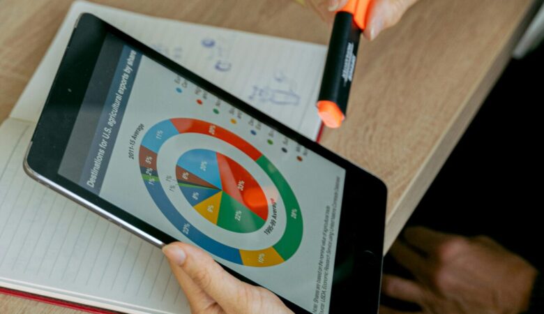 Emerging Trends in AI-Powered Business Intelligence Tools